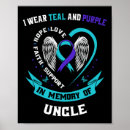 Search for uncle posters Awareness