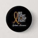 Search for our badges Awareness