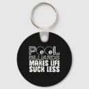 Search for eight ball key rings Nineball