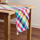 Search for funky table runners Colourful