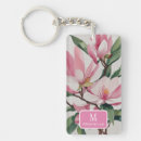 Search for modern art key rings Botanical