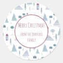 Search for pastel pattern stickers Modern