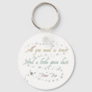 Search for dust rounded key rings Pixie