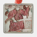 Search for odin christmas tree decorations God