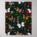 Search for bellflower art Floral
