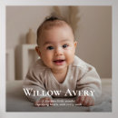 Search for baby milestone posters Keepsake