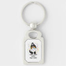Search for tri key rings Party