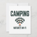 Search for backpacking cards Outdoors