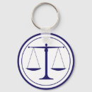 Search for law enforcement key rings Legal
