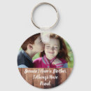 Search for for brother key rings Modern