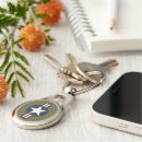 Search for americana key rings Stars and stripes