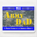 Search for deployment electronics Army
