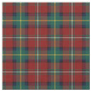 Search for clan boyd tartan Red