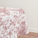 Search for vintage french tablecloths Toile