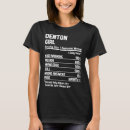 Search for denton Girl