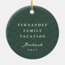 Search for family photo christmas tree decorations Simple