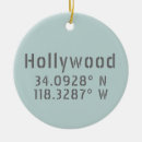 Search for hollywood christmas tree decorations Travel