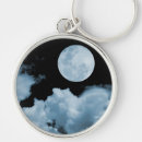 Search for moon pictures key rings Planets