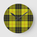 Search for clan art Scotland