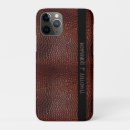 Search for eco iphone cases Vintage