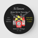 Search for theater signs Popcorn