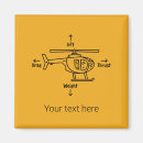 Search for pilots magnets Chopper