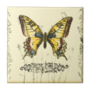 Search for decoration tiles Animal