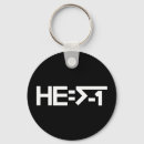 Search for agnostic key rings Atheism
