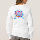 Search for christian acronyms Faith