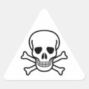 Search for skull cross bones stickers Skeleton