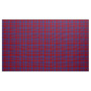 Search for macgregor Macgregor tartan
