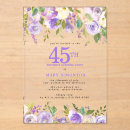 Search for 45th invitations Milestone