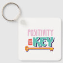 Search for positioning key rings Inspiration