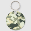 Search for green camouflage key rings Soldier