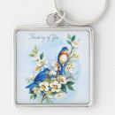 Search for bluebird key rings Vintage