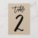 Search for 2 table cards Typography