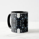 Search for chaotic mugs Modern