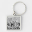 Search for the riot key rings Rioter