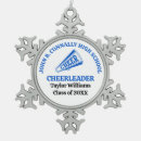 Search for cheerful christmas tree decorations Blue