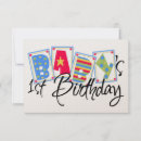 Search for spiritual birthday invitations Christian