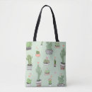 Search for cute cactus bags Girl