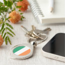 Search for standards key rings Ireland