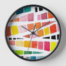 Search for geometric clocks Funky