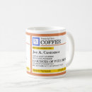 Search for dose mugs Prescription