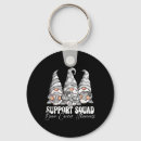 Search for typical key rings Mostly mainly generally normally
