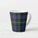 Search for rustic mugs Farmhouse