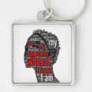 Search for the ancestors key rings Black history