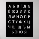 Search for alphabet learning posters Text