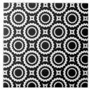 Search for black and white zigzag tiles Cute