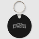 Search for handmade key rings Top